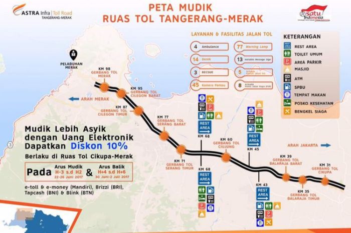 Tarif tol merak serang timur