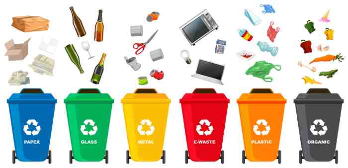 7 contoh reduce sampah organik dan anorganik