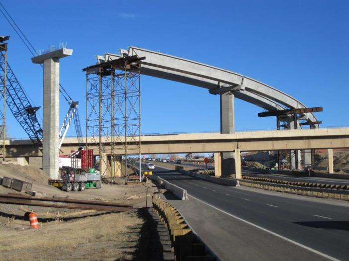 Jembatan konstruksi pengenalan