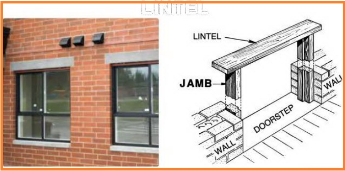 balok lintel