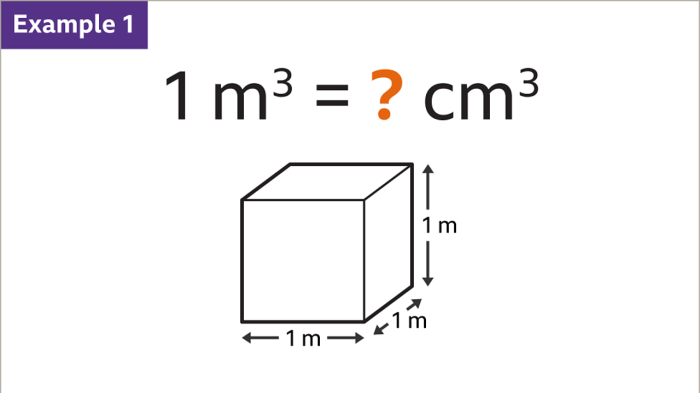 Hebel 1 kubik berapa meter