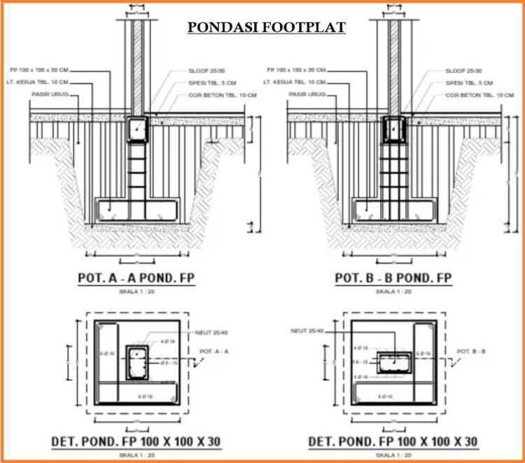 √ Detail Pondasi Footplat: Pengertian, Cara Hitung, dan Keunggulannya