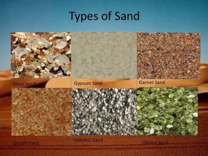 Jenis jenis pasir dan kegunaannya