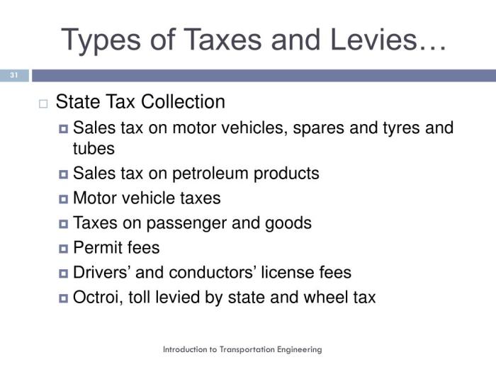 Perbedaan pajak daerah dan retribusi daerah