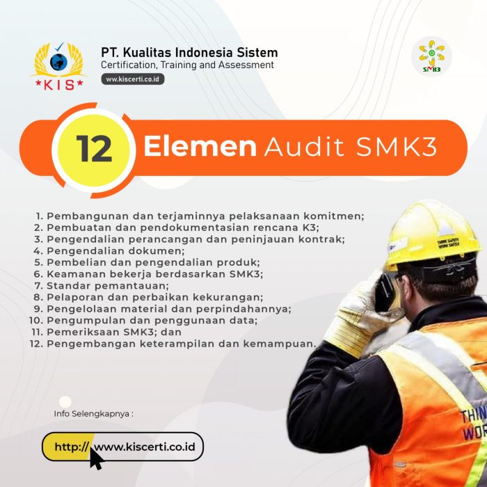 12 Elemen Audit SMK3