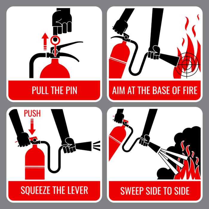 Metode Pemadaman Kebakaran
