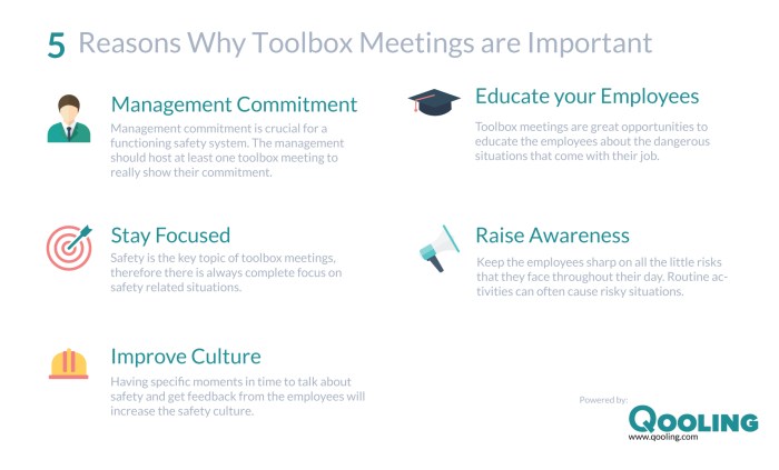 Mengenal Tool Box Meeting dan Contoh Penerapannya