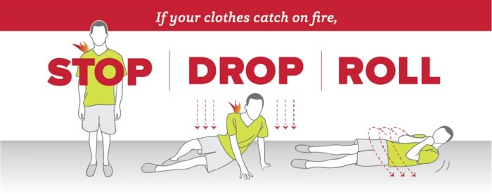 Metode Stop, Drop, and Roll untuk Memadamkan Pakaian yang Terbakar
