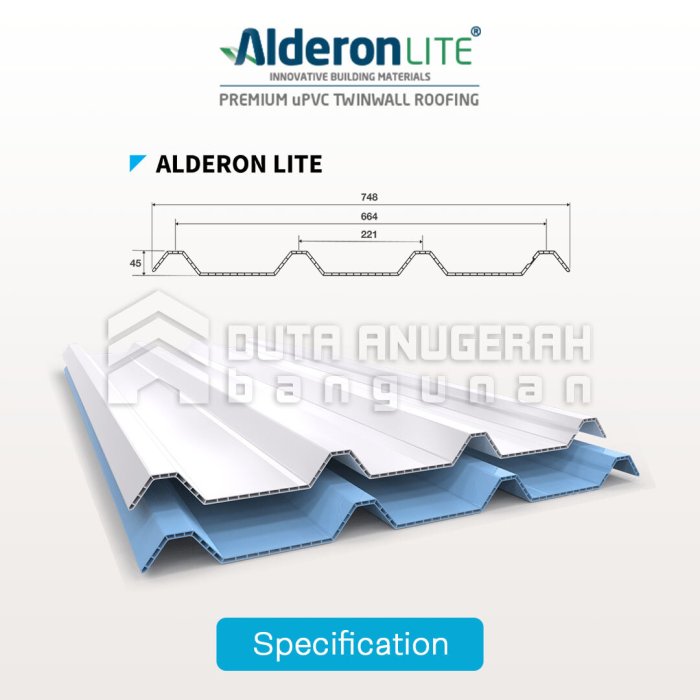 Spesifikasi ukuran lebar alderon