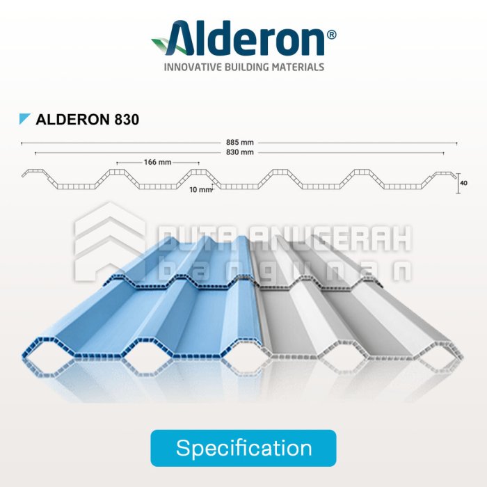 Spesifikasi ukuran lebar alderon