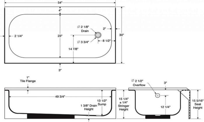 Ukuran bathtub