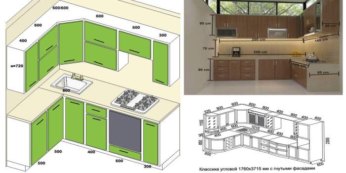 Ukuran standar kitchen set hpl