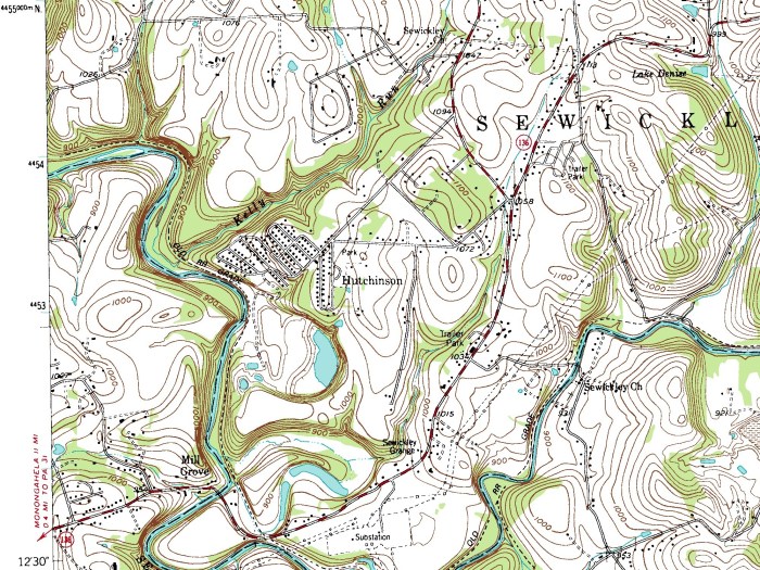 Survey Topografi