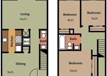 Denah rumah 7x12 3 kamar 1 mushola