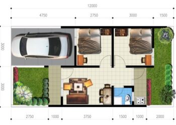 Denah rumah type 36 2 kamar dan tampaknya