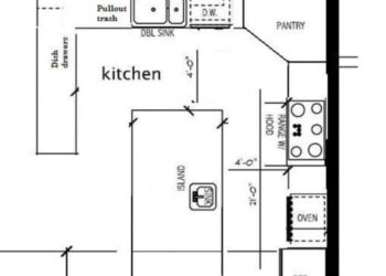 Denah rumah dapur di depan