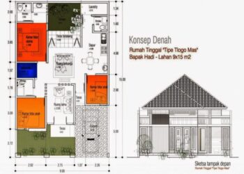 Denah rumah 7x15 full bangunan