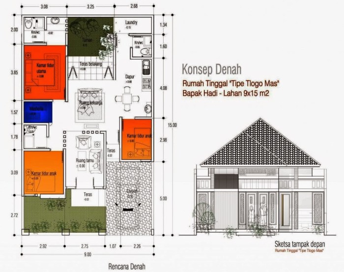 Denah rumah 7x15 full bangunan