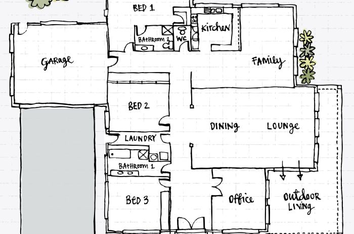 Cara membuat gambar denah rumah beserta keterangannya