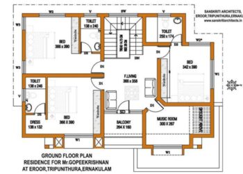 Denah rumah menurut asta kosala kosali