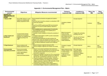 Formulir Program Lingkungan
