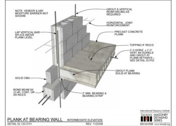 Analisa Harga & Teknis Pekerjaan Pasangan Batu