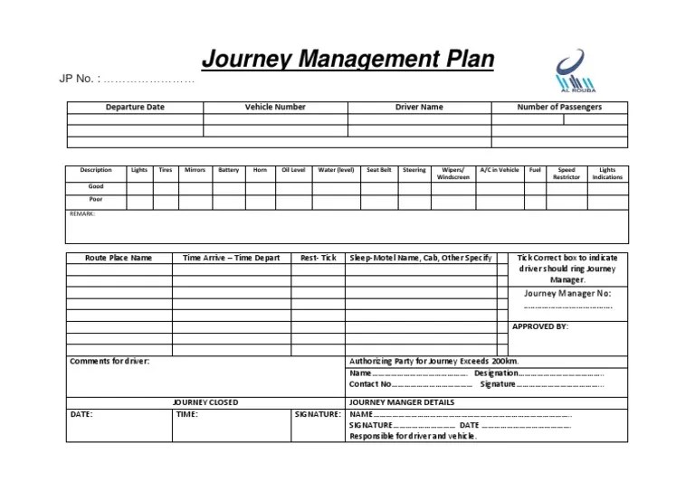 Prosedur dan Formulir Journey Management Plan