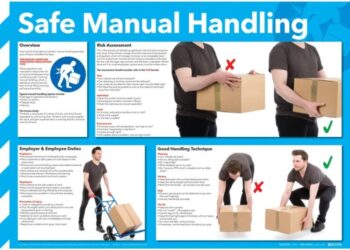 Instruksi Kerja (IKA) Pekerjaan Manual Handling