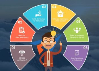 Manfaat Penerapan Sistem Manajemen Mutu