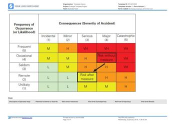 Daftar Analisa Pekerjaan bangunan Gedung