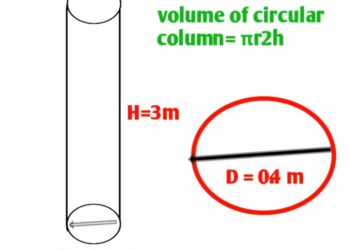 Contoh Perhitungan Volume Kolom Praktis