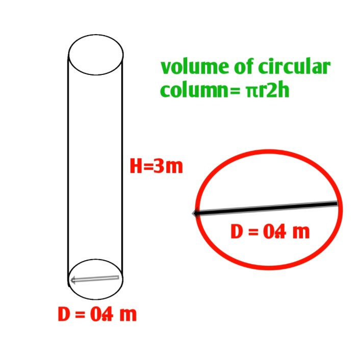 Contoh Perhitungan Volume Kolom Praktis