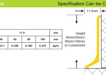 Analisa Pekerjaan lisplank GRC uk. 6 mm x 30 cm