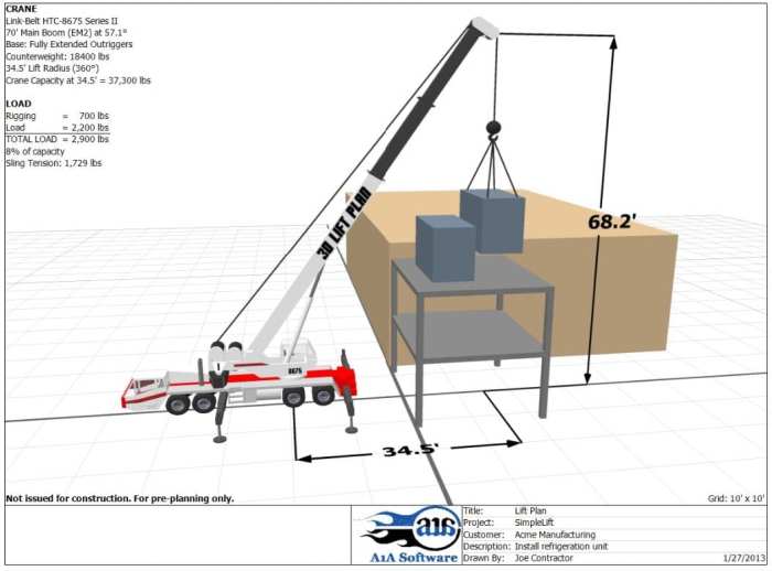 Instruksi Kerja Operasional Crane/Jib crane