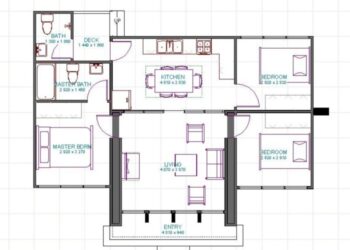 Denah kontrakan 3x5 hemat ruangan