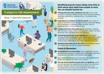 Tips mengidentifikasi potensi bahaya listrik di tempat kerja, menilai risiko dan menetapkan bentuk pengendaliannya