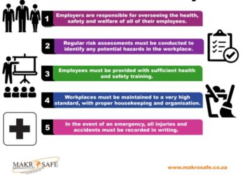 Contoh Formulir Daftar Pelamar menurut K3