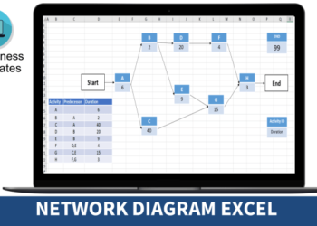 Cara membuat network planing proyek