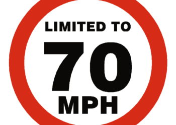 Formulir Batas Kecepatan Berkedara