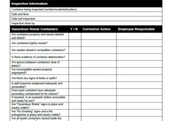 Check list Inspeksi Bahan Kimia Berbahaya