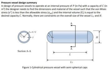 Perecanaan batang tekan sni 79732013