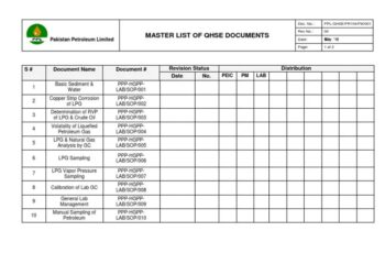 Formulir Daftar Induk Dokumen