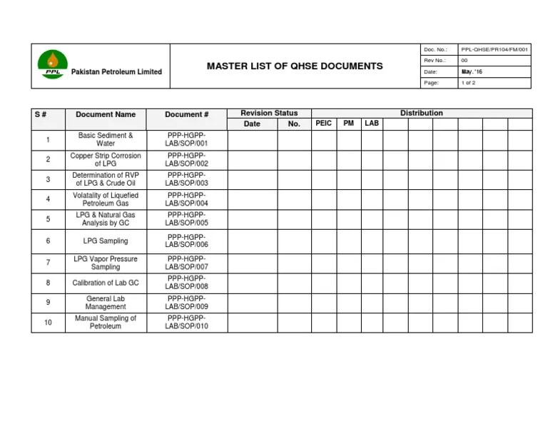 Formulir Daftar Induk Dokumen