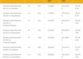 Analisa Harga Satuan Pekerjaan Keramik