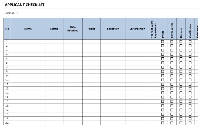 Contoh Formulir Daftar Pelamar Terseleksi menurut K3