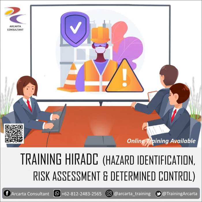 Mengenal Metode HIRADC (Hazard, Identification, Risk Assesment and Determining Control) dalam K3