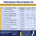 Format isu program kehilangan dokumen k3