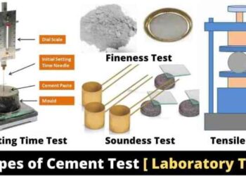 Macam macam uji beton segar