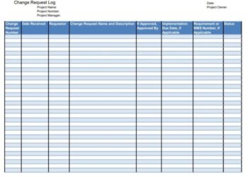 Formulir Daftar Perubahan Dokumen