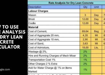 Analisa Pekerjaan Beton